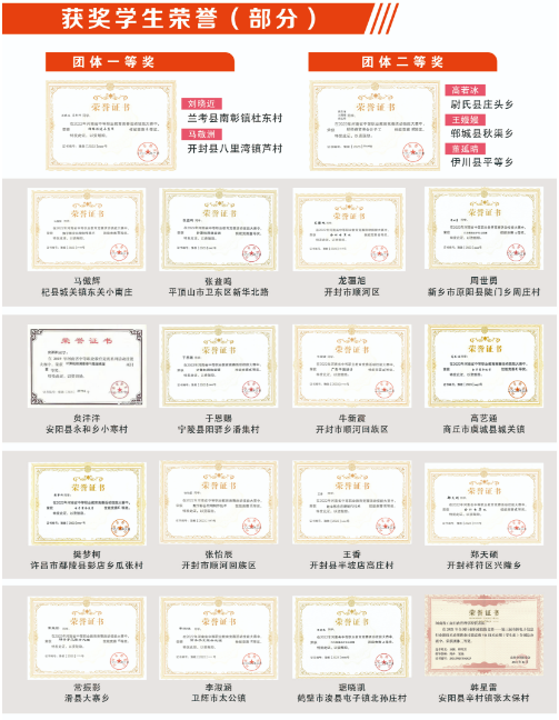 河南中專招生簡章