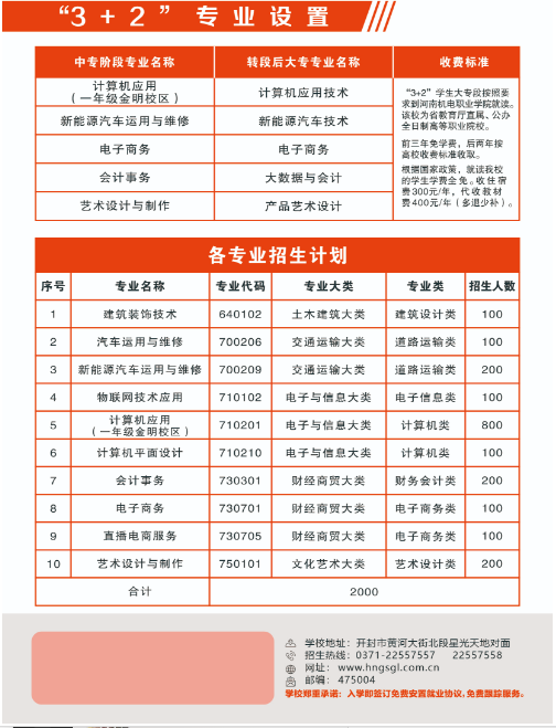 河南中專招生簡章