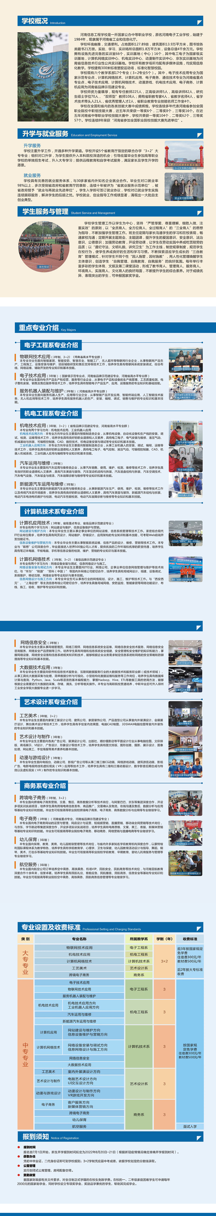 河南信息工程學校2022年招生簡章