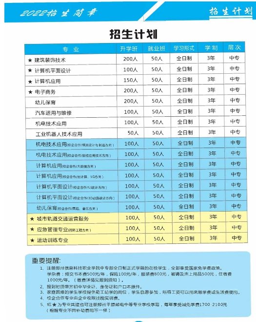 鄭州信息科技職業(yè)學(xué)院中專部2022年招生簡章