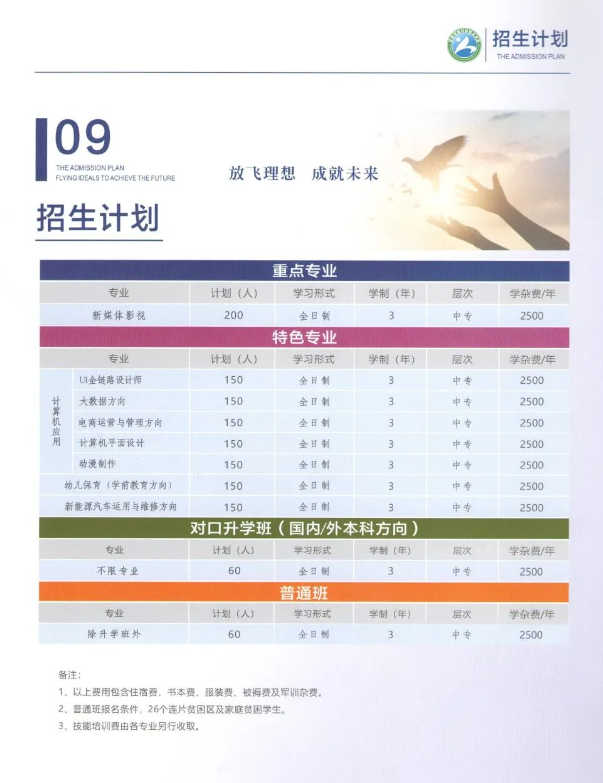 鄭州信息科技職業學院中專部2023年招生簡章