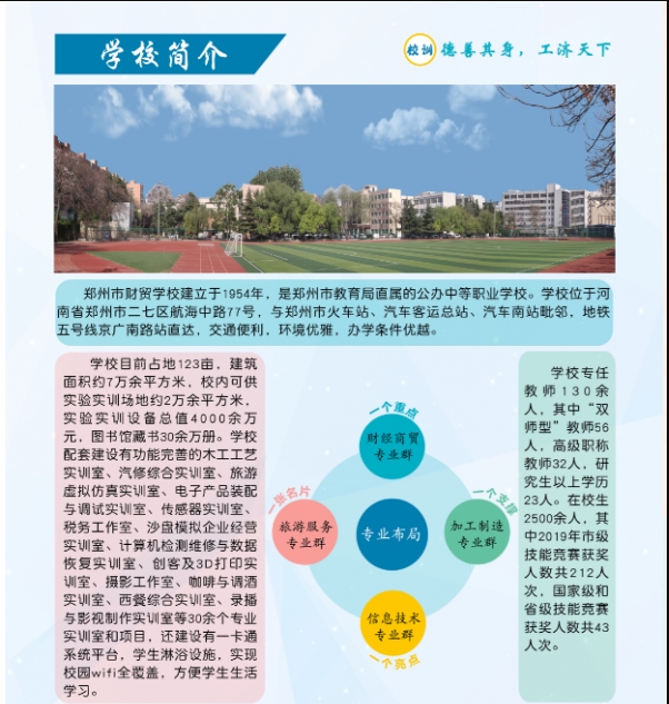 鄭州市財貿學校