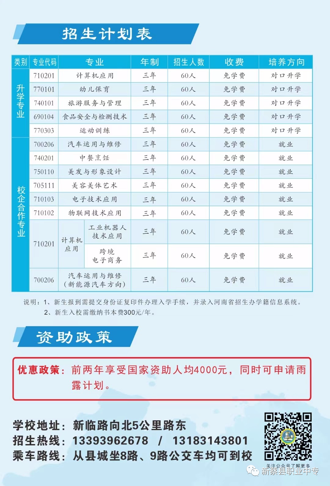 新蔡縣職業(yè)中等專業(yè)學(xué)校招生計(jì)劃表