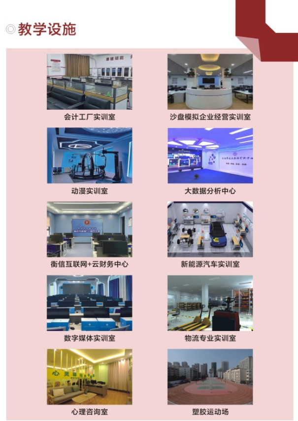 鄭州市金融學(xué)校教學(xué)設(shè)施